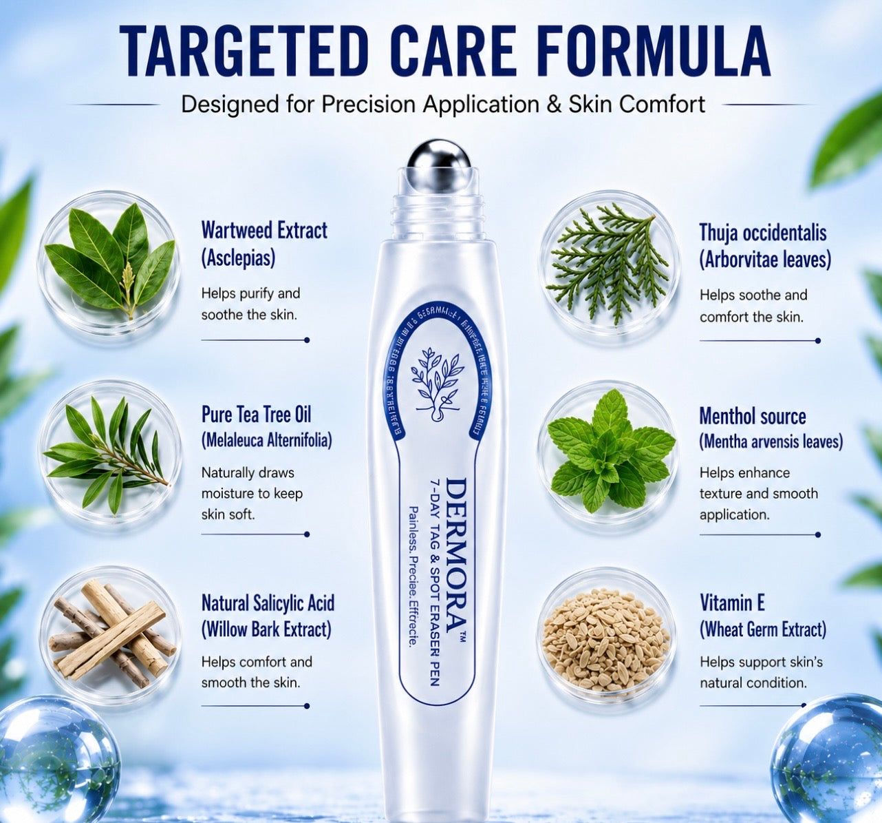 Dermora™ Skin Tag Removal